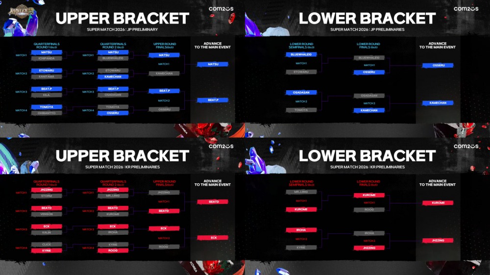 컴투스, '서머너즈 워 한일 슈퍼매치 2026' 양국 대표 선발 완료
