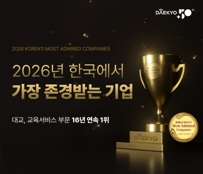 창립 50주년 대교, ‘한국에서 가장 존경받는 기업’ 16년 연속 1위 선정