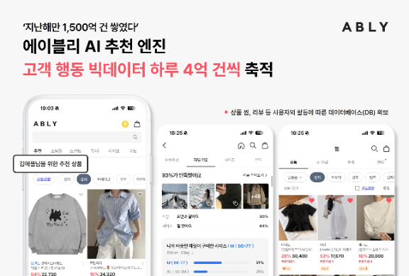 에이블리, 하루 평균 4억 건 고객 행동 데이터 축적
