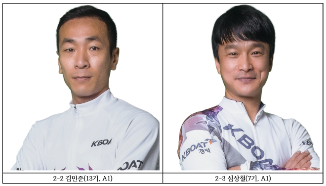 (사진=국민체육진흥공단)