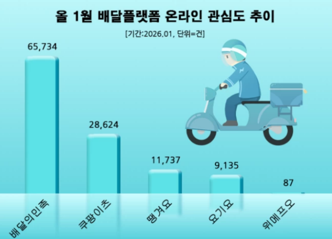 (사진=데이터앤리서치)