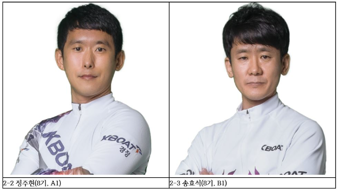 (사진=국민체육진흥공단)