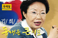 ▲열린우리당김희선의원
