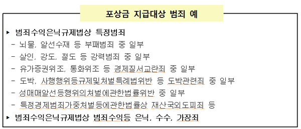 ▲법무부자료