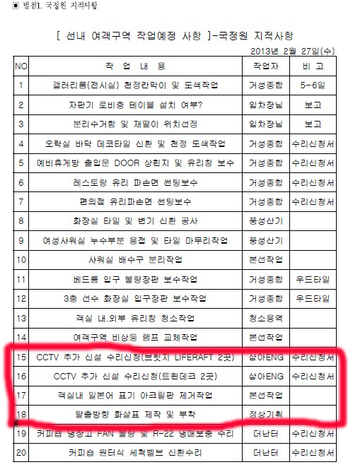 ▲국정원'세월호지적사항'문건...15~18까지가국정원의지적사항이라는해명.