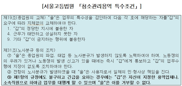 ▲서기호의원이공개한자료