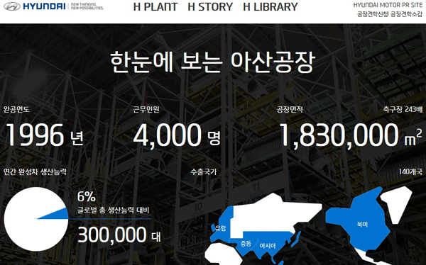 ▲현대자동차아산공장홈페이지