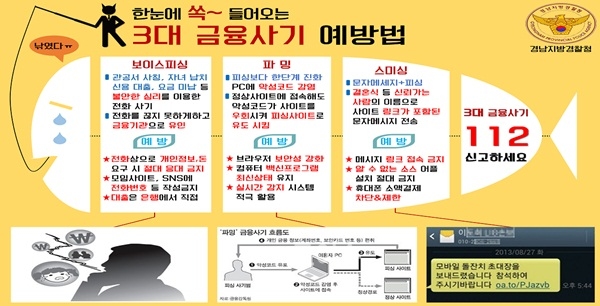 ▲경남경찰청자체피해예방홍보포스터.