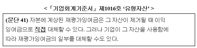 ▲중앙행심위자료