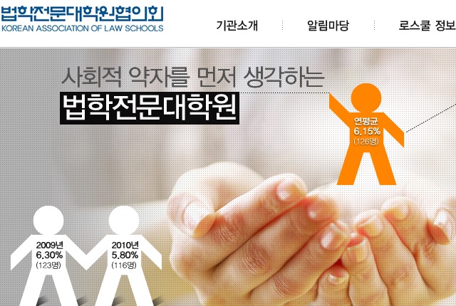 법학전문대학원협의회 “변호사시험 성적 공개로, 로스쿨 서열화” 우려
