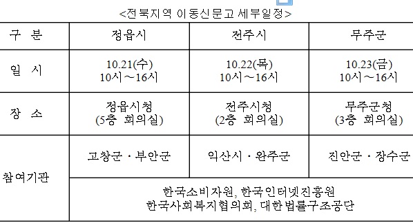권익위, ‘이동신문고’ 정읍(21일), 전주(22일), 무주(23일) 주민 고충상담