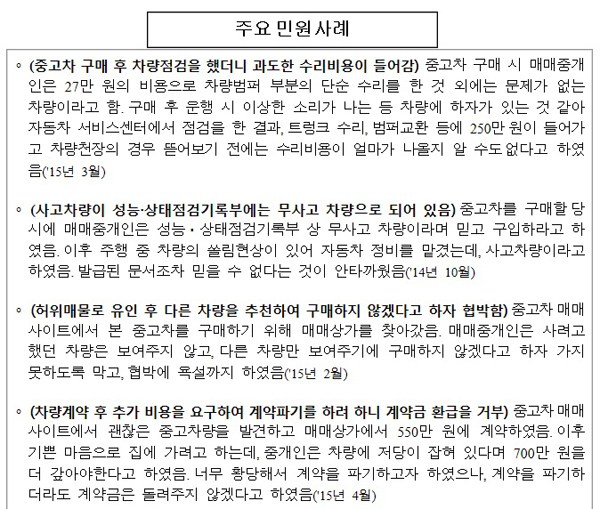 권익위 “중고차 상태 꼼꼼히 확인 후 구입”…구매자 피해 보니