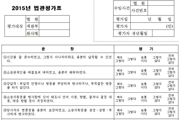 ▲이광철변호사가공개한법관평가표