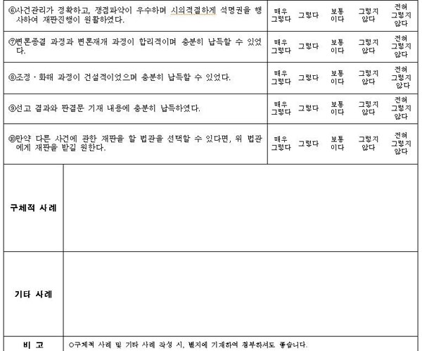 이광철 “법관ㆍ검사평가 변호사 자의적? 앙심 품고 쓰기 만만치 않다”