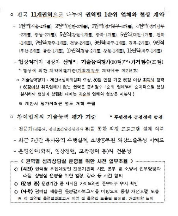 국민안전처, 소방관을 위한 찾아가는 심리상담실 운영