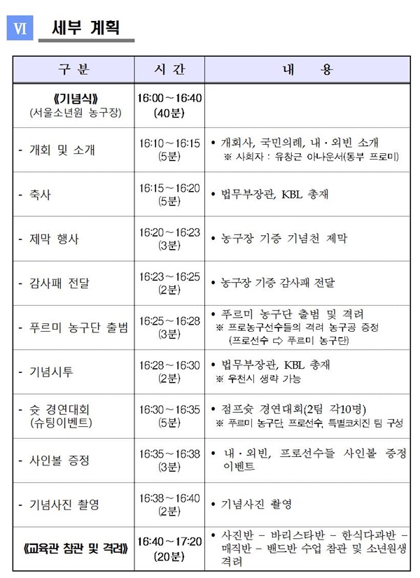 법무부-KBL, 농구로 꿈과 희망을 전하다
