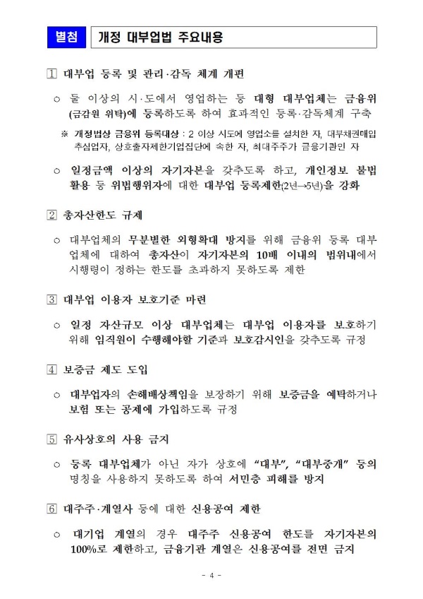 자산 120억 이상 대부업체, 금융당국 관리ㆍ감독 받는다