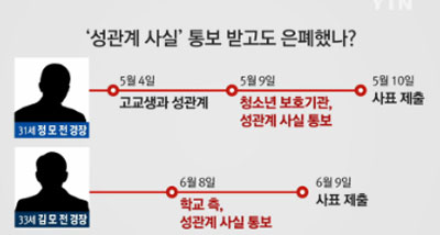 YTN화면캡쳐