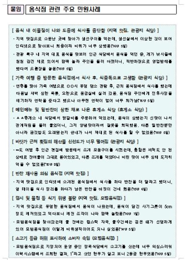 권익위, 음식점 불만 '위생불량' 가장 많아