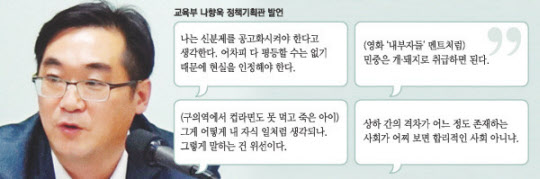 "민중은 개·돼지" 나향욱 정책기획관, 교육부 대기발령 조치 진화나서