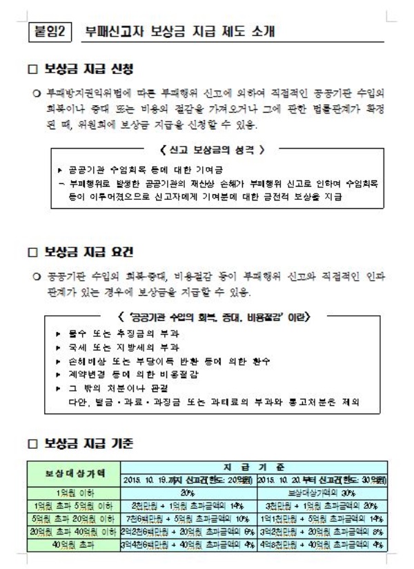 권익위, 상반기 부패신고 보상금 12억 8천만원 지급