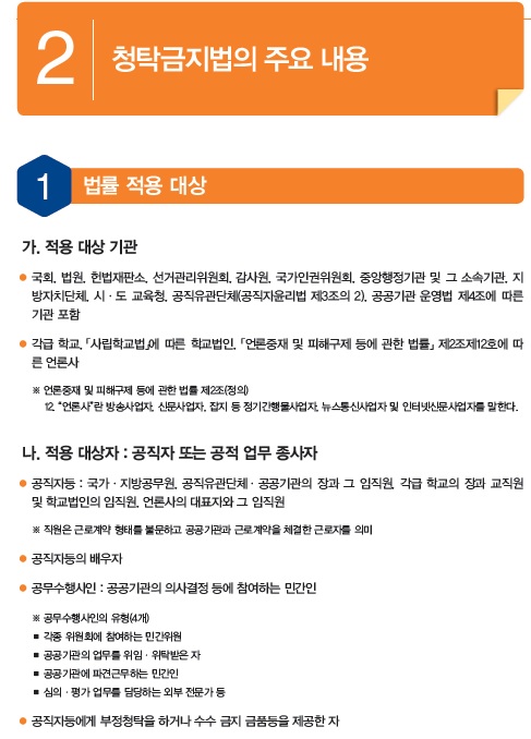 국민권익위 “국회의원도 김영란법 당연히 처벌”