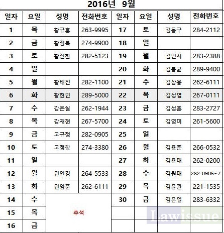경남변호사회, “연행ㆍ체포ㆍ구속, 당직변호사 도움 요청하세요”