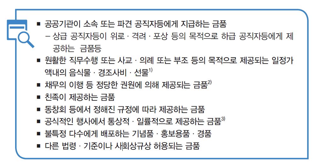 김영란법 예외적으로 허용되는 금품, 대한상회 제공