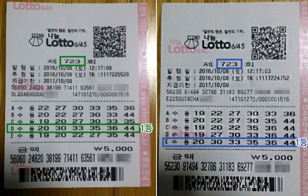 한 사람이 로또 1등 2장 당첨 ‘당첨금 총 42억원’