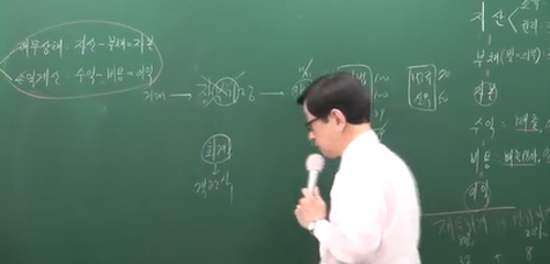 ‘주전무 무료인강’ 2017년 주택관리사, 공인중개사시험 무료! 독학 공부방법 제시