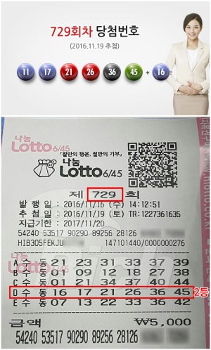 로또 729회 당첨결과 ‘구매는 남편이, 당첨금은 아내가?’