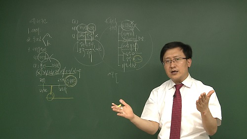 메인에듀, 수험생 위한 제28회 공인중개사 2년합격반 이벤트 진행