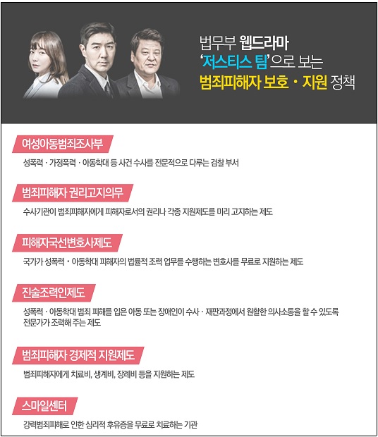 법무부 최초 웹드라마 ‘저스티스 팀’…검찰청 배경 수사물