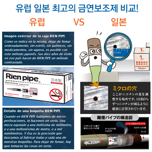 보건소 금연클리닉, 챔픽스, 니코틴 패치, 금연 파이프 등 보조제 찾는 발길 늘어