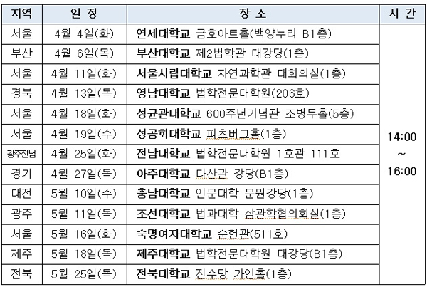 법학전문대학원협의회, 로스쿨 법학적성시험 전국순회 설명회
