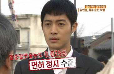 김현중 음주운전 물의, 軍 전역 얼마됐다고...연예가 복귀는 무산되나?