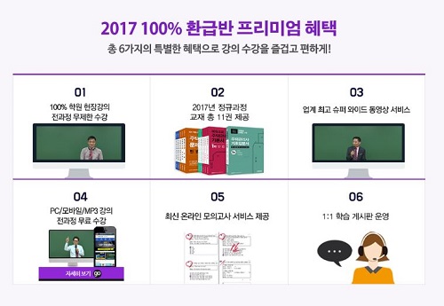 에듀프로, 합격 동기부여 위해 ‘주택관리사 100%환급반 2종’ 구성