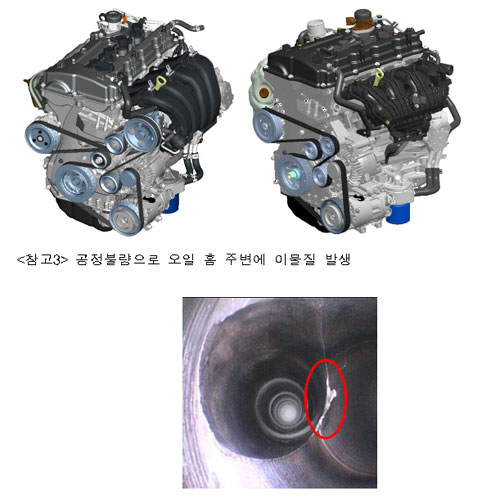 현대 기아차 24만 대 강제리콜, 어떤車 어떤 사례들이 올라있나?