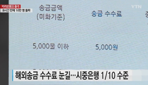 카카오뱅크, 남다른 자부심...3년 안에 손익분기점 넘기나?