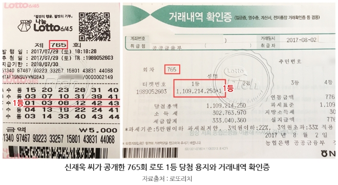 로또 1등 당첨자 “1등! 이제 소원 풀었습니다” 사연 밝혀