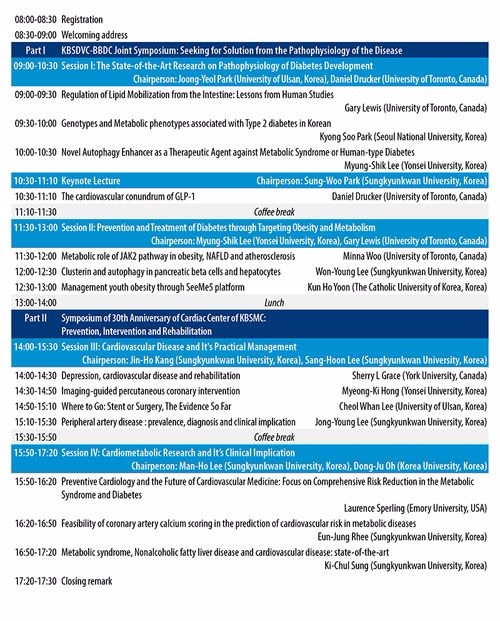 제 1회 당뇨혈관센터 국제심포지엄 프로그램 (사진=강북삼성병원 제공)