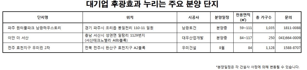 (사진=함스피알)