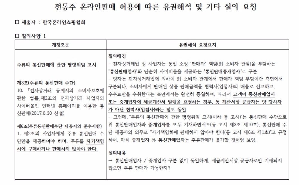 온라인마켓 전쟁에 기름부은 국세청 고시…증폭되는 전통주 판매자격 논란