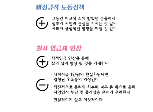 대학생 101명의 눈으로 본 문재인 정부 점수는