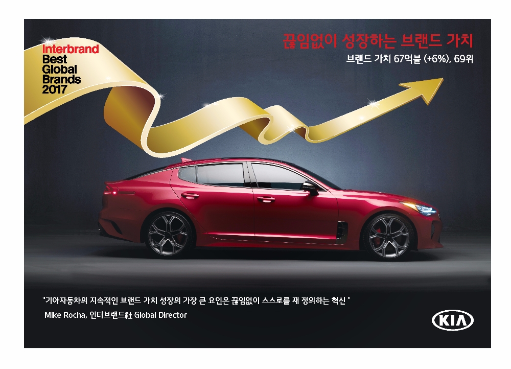 기아차 브랜드 가치 포스터.(사진=기아자동차)