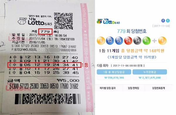 로또 당첨자 “하루하루가 고통스러웠다” 사연 전해