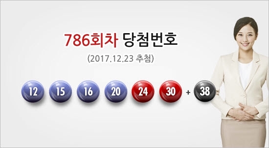 크리스마스 연휴 ‘45억원의 1등 당첨’ 화제