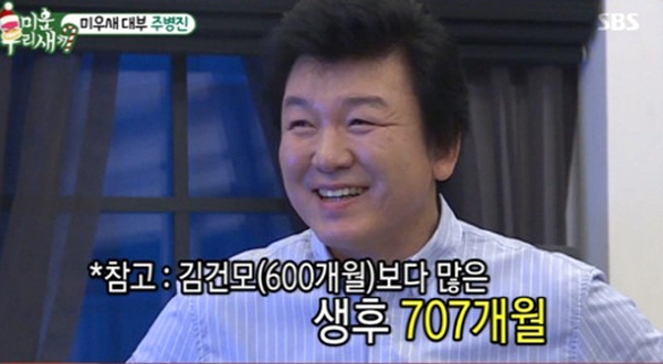 주병진, 한 시대 풍미했던 입담꾼...평범하면서도 평범하지 않은 일상