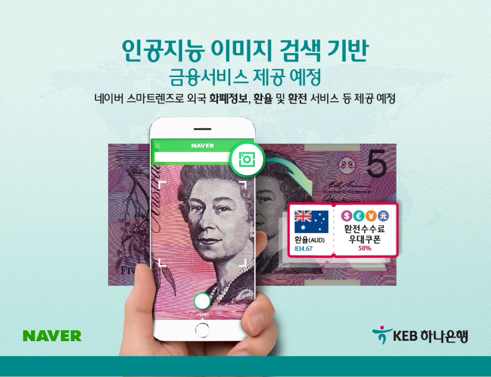 KEB하나은행-네이버, 인공지능 이미지 검색 기반 금융서비스 제공 협약 체결