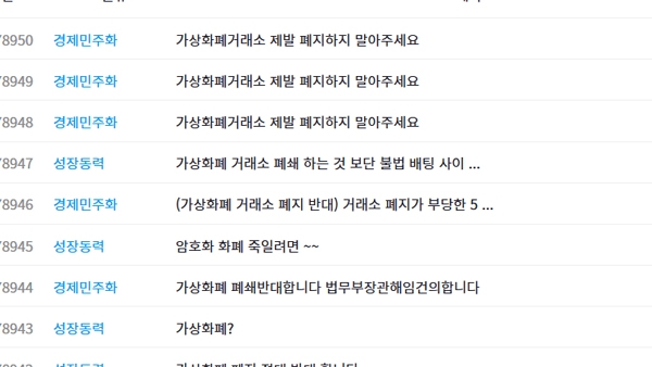 청와대 국민청원 폭주...가상화폐 칼질 역효과 오나? '후폭풍 빗발친 여론'